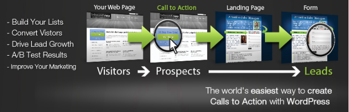 WordPress-Call-to-Action