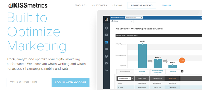 kissmetrics