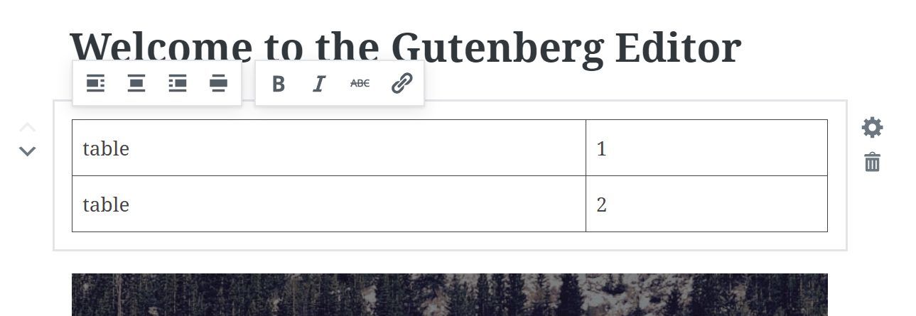 gutenberg editors