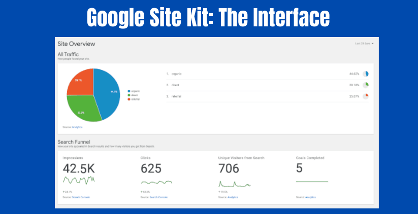 Google Site Kit_ The Interface